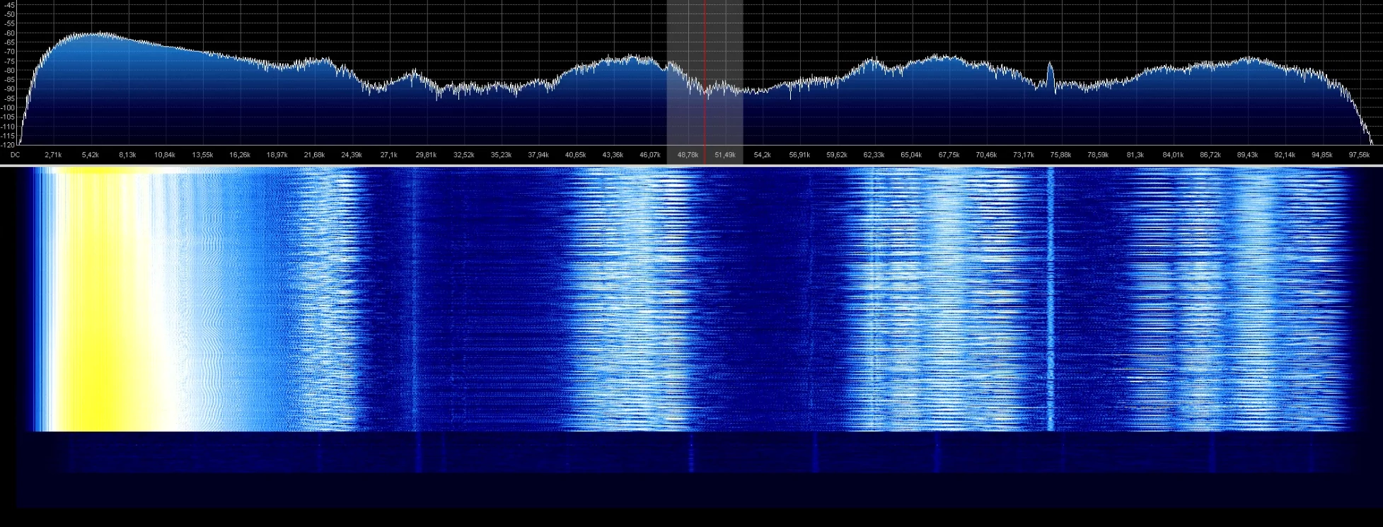 radio spectrum under attack