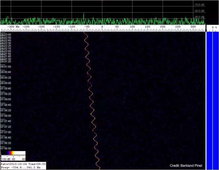 ULF 342Hz serpent radio wave